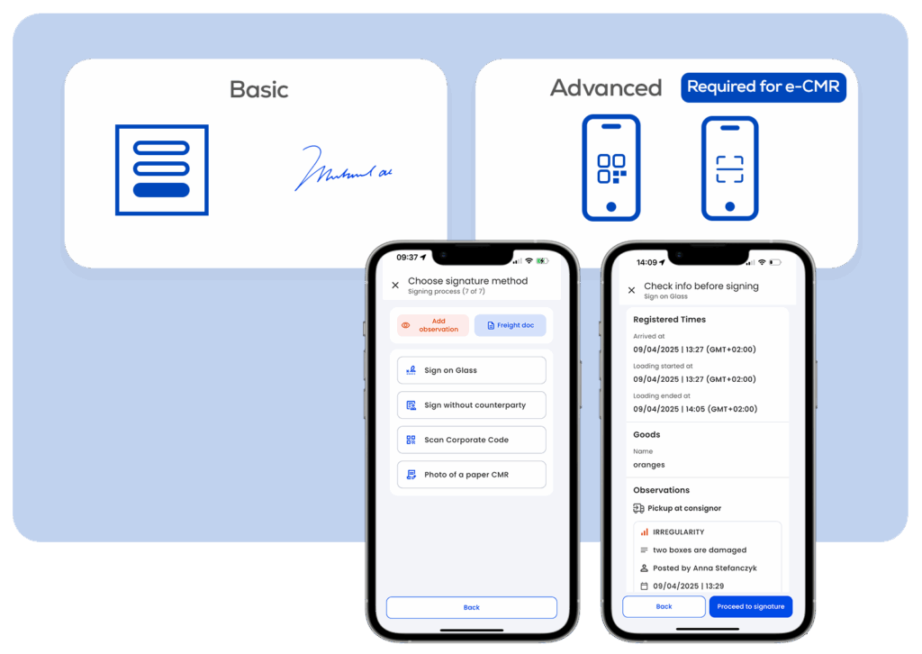 digital signatures basic advanced
